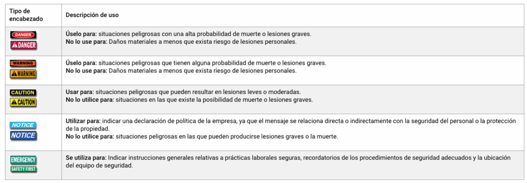  Cómo elegir un encabezado de señal de seguridad